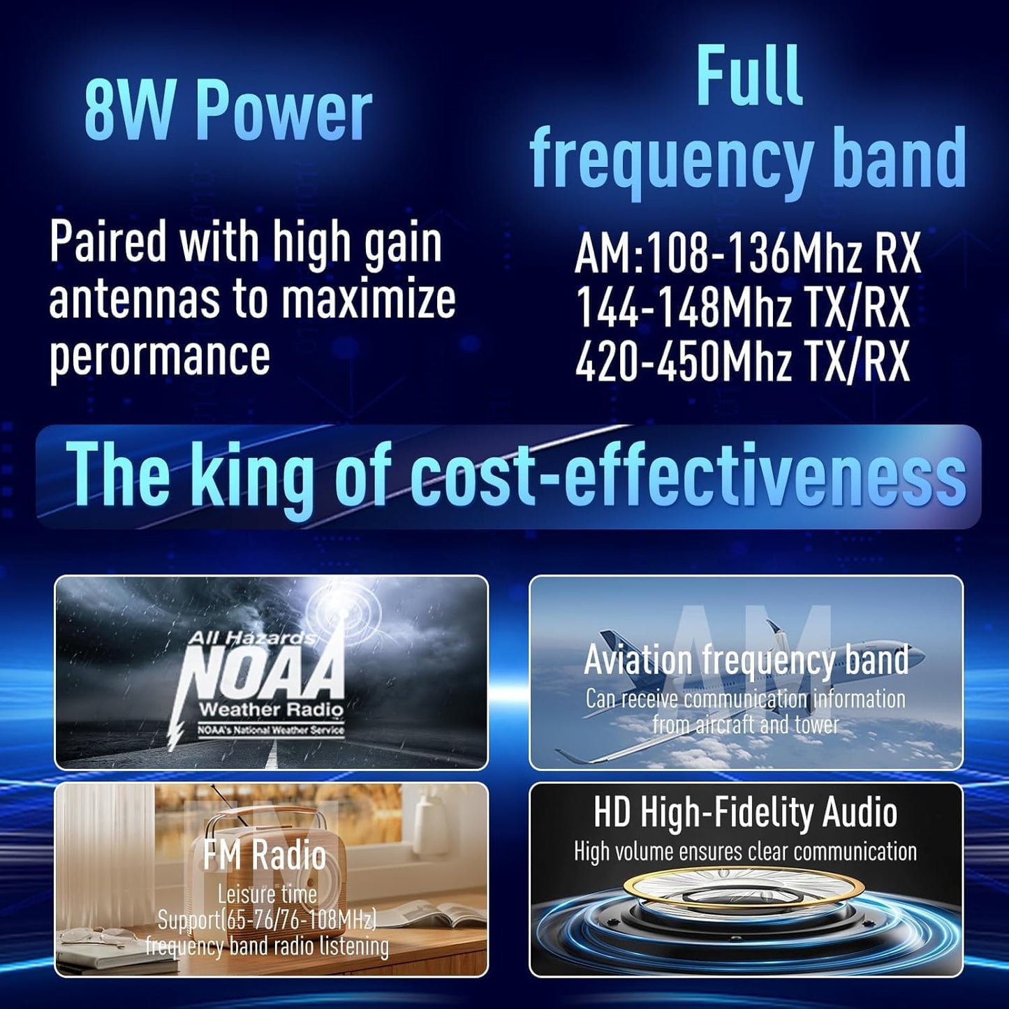 Radtel RT-900 Ham Radio Walkie Talkies 256CH Aviation Air Band Two Way Radio NOAA Police Scanner Marine Long Range Handheld Transceiver USB-C, Wireless Copy Frequency