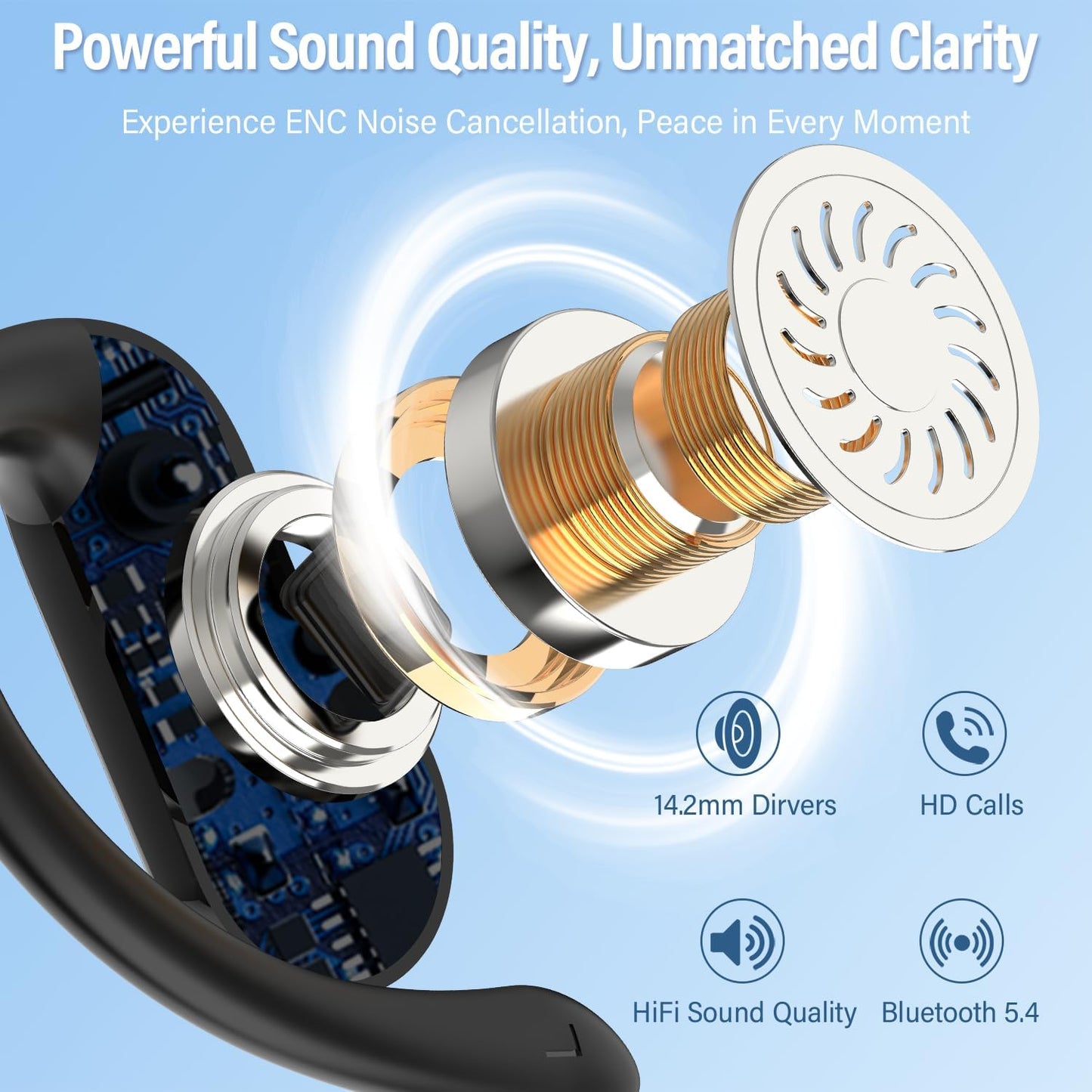 Open Ear Headphones, Bluetooth 5.4 Wireless Earbuds with HD Clear Calls, 32Hrs Immersive Stereo Air Conduction Earphones with Earhooks, LED Display, IPX7 Lightweight Open Ear Buds for Sports Blue