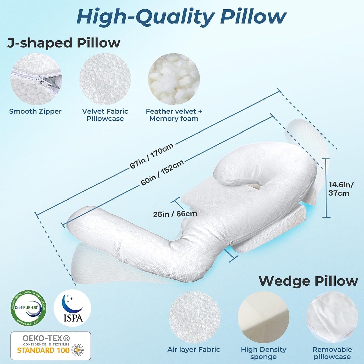 SAHEYER Side Sleeper Pillows with Arm Hole, Shoulder Relief Wedge and Body Pillow System for Adults, Shredded Memory Foam Long Pillow for Shoulder Pain, Acid Reflux and GERD,Large Size(5'10 Within)