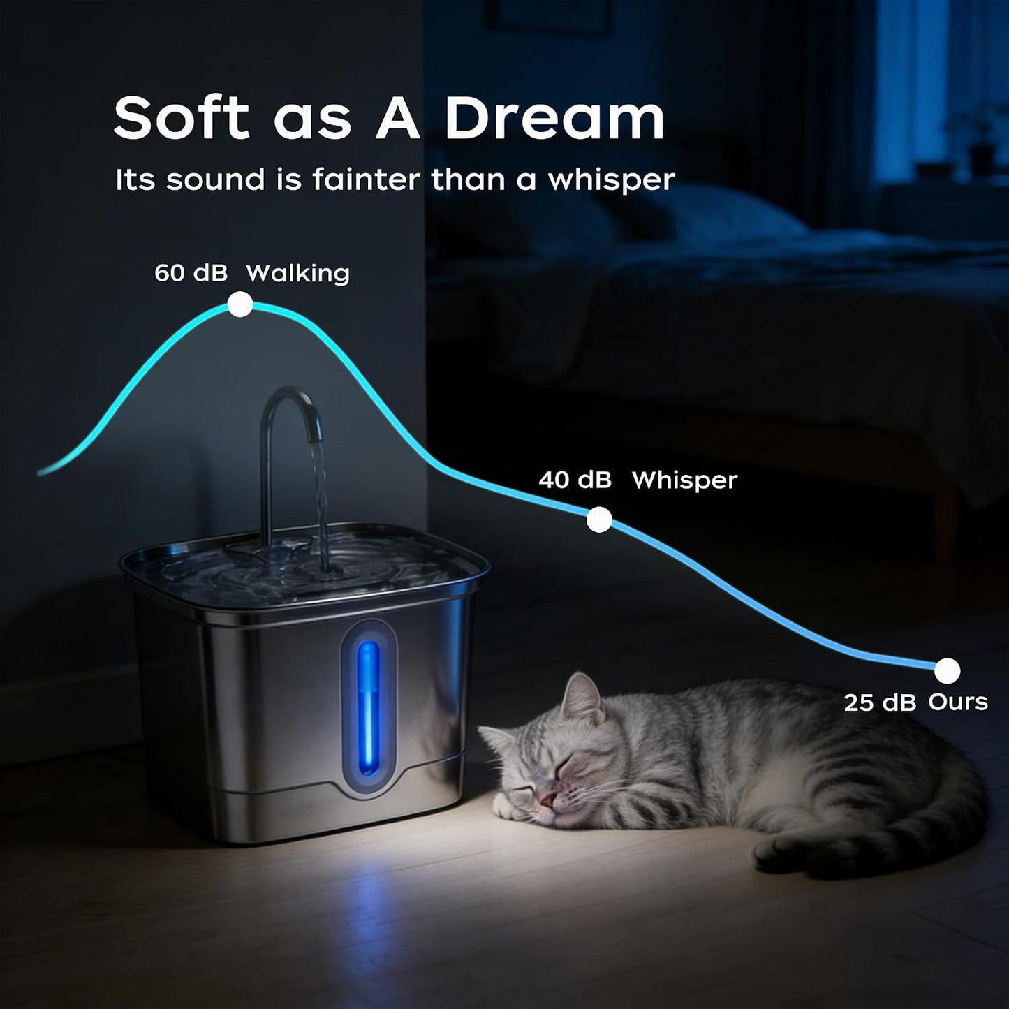 Cat Water Fountain, 101oz/3L Stainless Steel Pet Water Dispenser | Ultra-Quiet 25 dB Cat Fountain with Water Level Window, 2 Filters & 2 Sponges Included for Indoor Cats