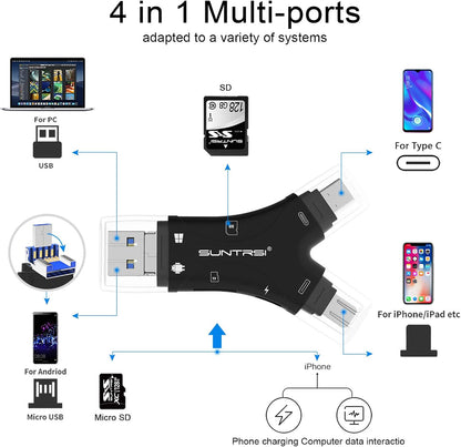 SD Card Reader for iPhone/ipad/Android/Mac/Computer/Camera,4 in1 Micro SD Card Reader Trail Camera Viewer, Portable Memory Card Reader SD Card Adapter for SD and TF Cards(White) (Black)