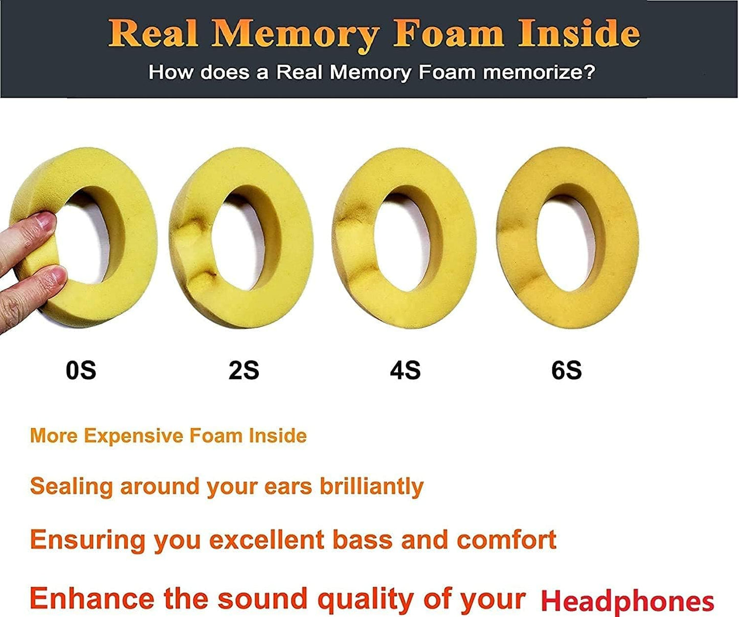 SoloWIT® Ear Pads Cushions Replacement, Earpads for Beats Solo 2 & Solo 3 Wireless On-Ear Headphones with Soft Protein Leather, Stronger Adhesive, Noise Isolation Memory Foam - White