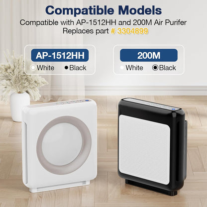 AP-1512HH Air Purifier Replacement Filter Set for Coway Airmega AP-1512HH and and Airmega 200M air Purifier, 2 HEPA and 6 Carbon Filters Compared to Part #3304899