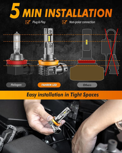 FAHREN H11 H9 LED Headlight Bulbs, 40000LM Super Bright H11 LED Bulb with Canbus Driver, 360° Adjustable Light Angle Halogen Replacement Kit, 6500K White IP68 Waterproof, Pack of 2