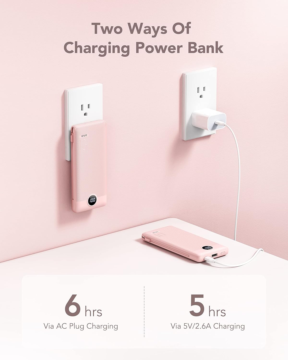 Portable Charger for iPhone, 10000mAh Power Bank with Built-in Cables & AC Wall Plug, USB C Phone Charger 5 Output External Battery Pack Compatible with iPhone Samsung Google Pixel Android -White