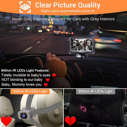 Rohent Baby Car Camera HD 1080P - Rear-Facing Infant Monitor with Night Vision Car Camera for Baby 150° Wide-Angle Lens Anti-Glare Screen Easy Install 360° Adjustable Display