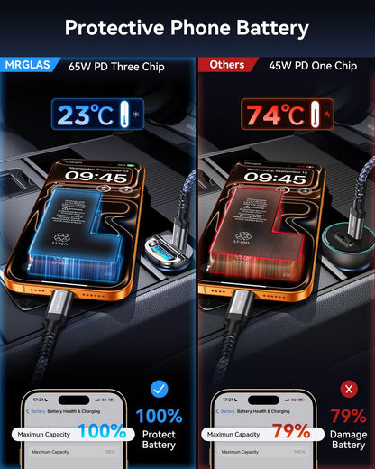 【Upgraded】 125W Car Charger USB C Super Fast Charging, [PD65W & QC60W][All Metal] MRGLAS Cigarette Lighter Car Charger, Car Accessories for iPhone 17 16 Pro Max Air iPad Samsung S25 Pixel 10