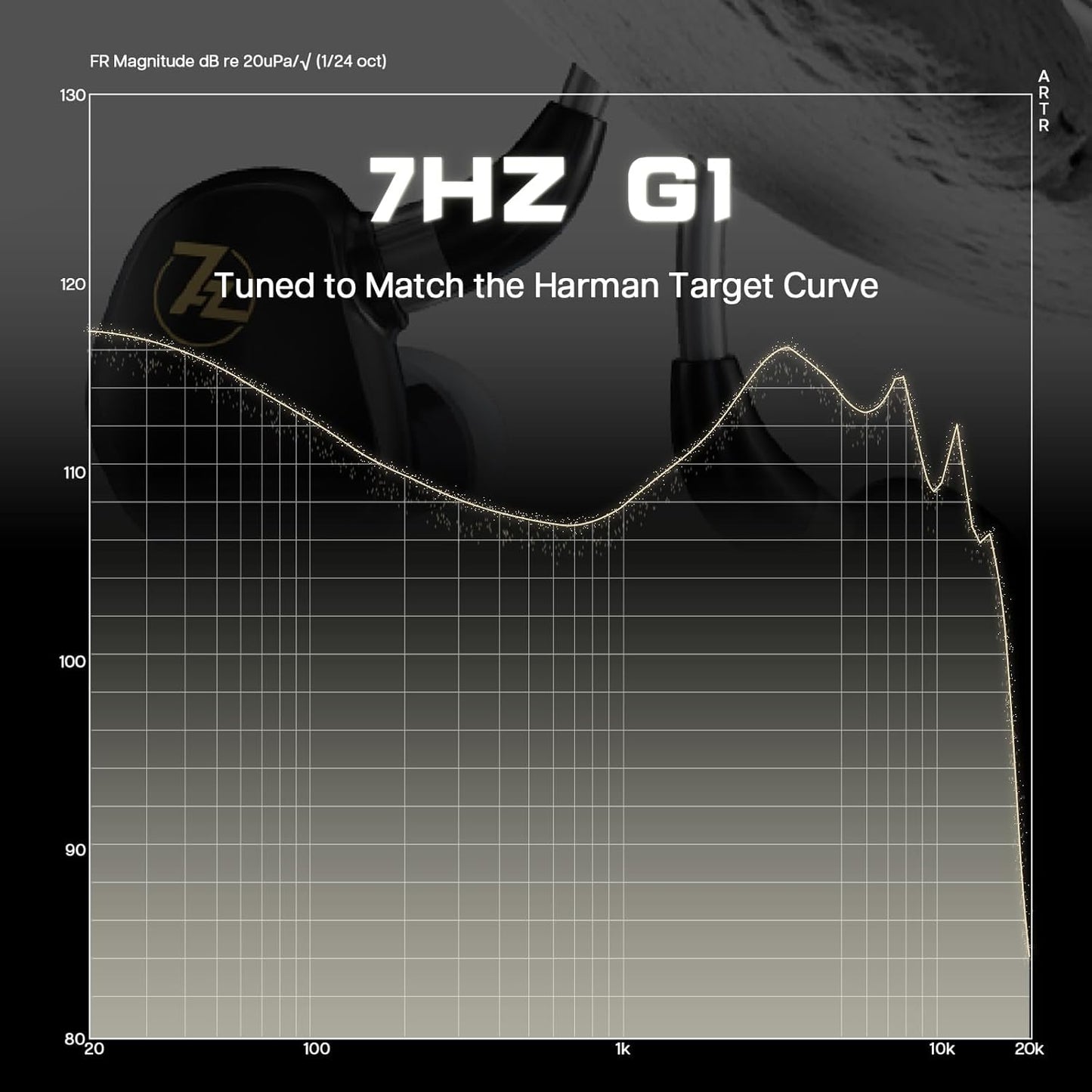 Linsoul 7HZ G1 in-Ear Monitor, 10mm DLC Diaphragm Dynamic Driver IEM Earphone, Wired Gaming Earbuds with Detachable OFC Silver-Plated Cable for Musician Audiophile (3.5mm No Mic, Black)