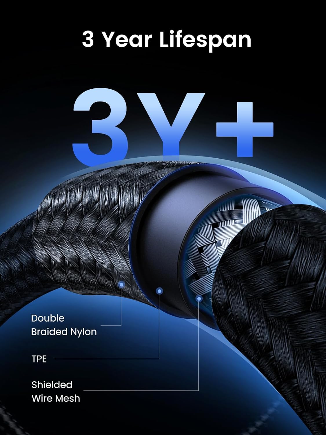 UGREEN 240W USB C to USB C Cable 10Gbps USB C 3.2 Cable 4K 60Hz Video Output Fast Charging Compatible with iPhone 16 15 Pro Max, NVMe SSD, Monitor, Galaxy S25 S24 S23 Ultra, MacBook Pro, 3ft (1M)