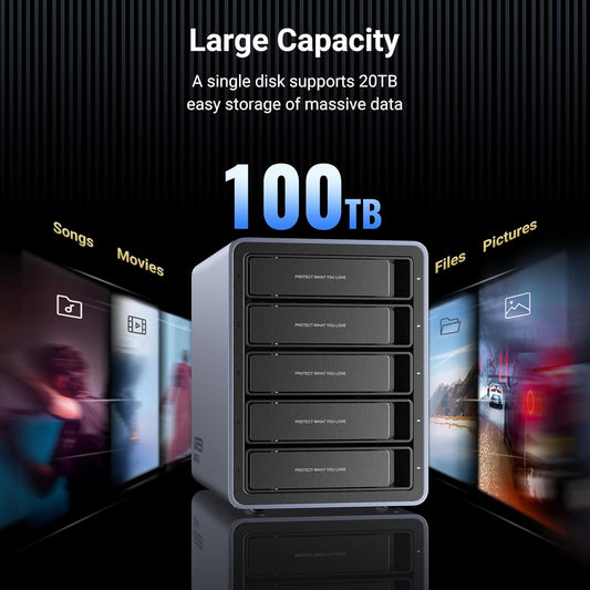 UGREEN 5 Bay USB C RAID Hard Drive Enclosure 100TB for 3.5 2.5 Inch SSD HDD, Disk Array Support RAID0 RAID1 RAID10 RAID3 RAID5 Clone PM Large Mode, S.M.A.R.T, with 12V Power Adapter and USB C Cable - PuriLite