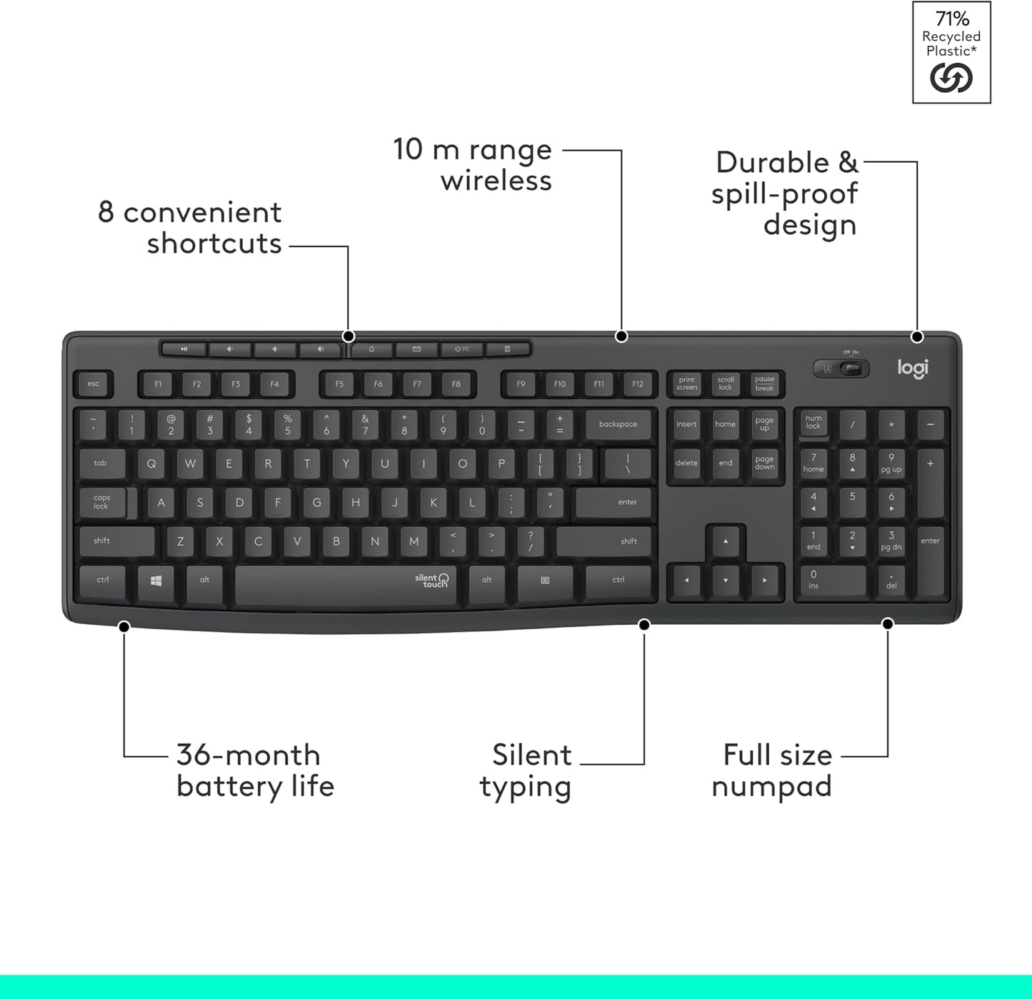 Logitech MK270 Wireless Keyboard and Mouse Combo for Windows, 2.4 GHz Wireless, Compact Mouse, 8 Multimedia and Shortcut Keys, 2-Year Battery Life, for PC, Laptop - Rose