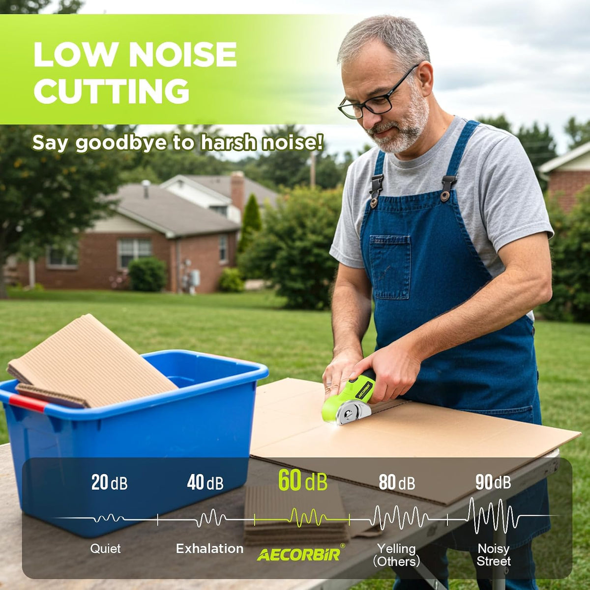 Cordless Electric Scissors: 4V Rechargeable Rotary Cardboard Cutter, 3000mAh Battery, with LED Light & Safety Lock, 2 Blades, Electric Box Cutter for Fabric Carpet Carton Plastic Leather Cloth