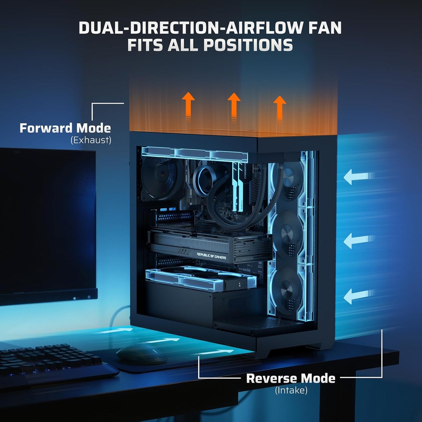 LTC CF-123D 120mm PC Case Fan, Daisy-Chain Connection, Infinity Mirror ARGB Lighting, Reversible Airflow 2000RPM Max, HDB Bearing PWM Computer Case Cooling Fan, Motherboard SYNC, 3 Pack, White