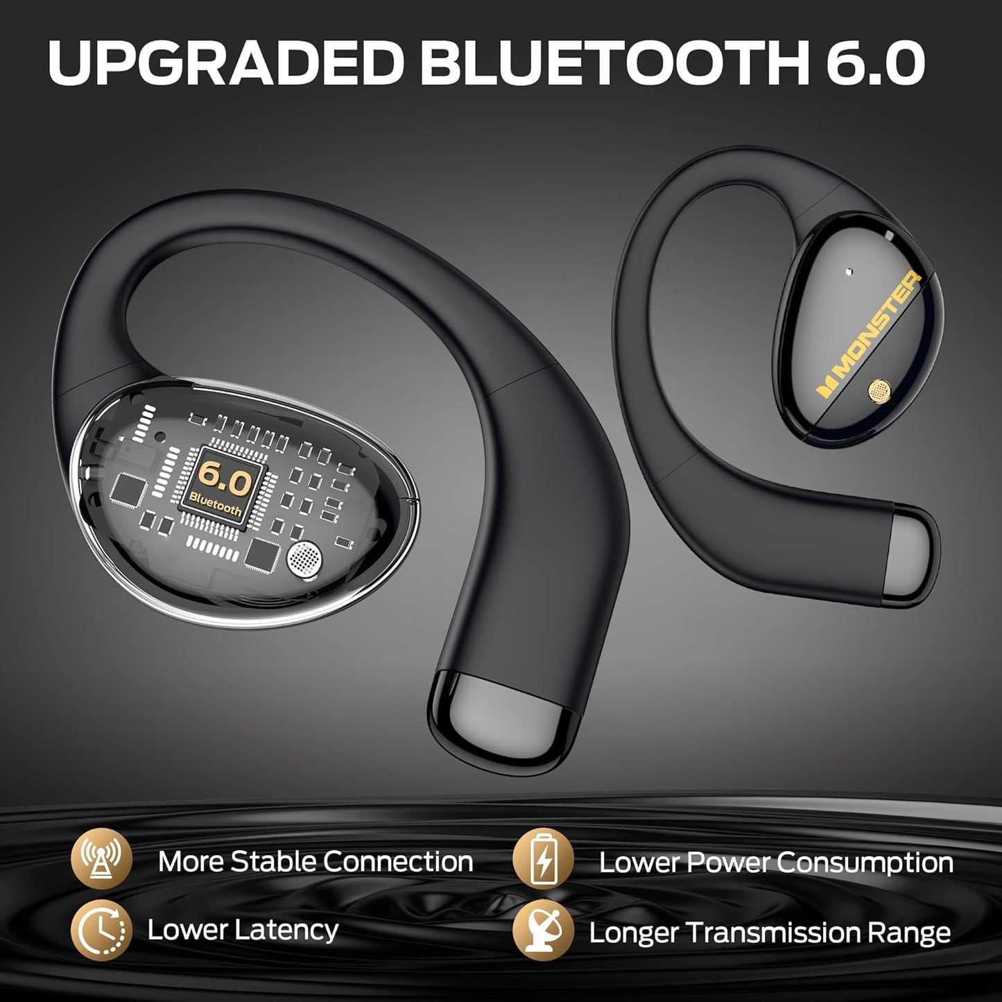 Monster Open Ear AC520 Headphones, Bluetooth 6.0 Wireless Earbuds with HiFi Sound, Open Ear Earbuds with 24H Playtime, Unique Handbag Design, ENC Clear Call, IPX6 Resistance Wireless Headphones