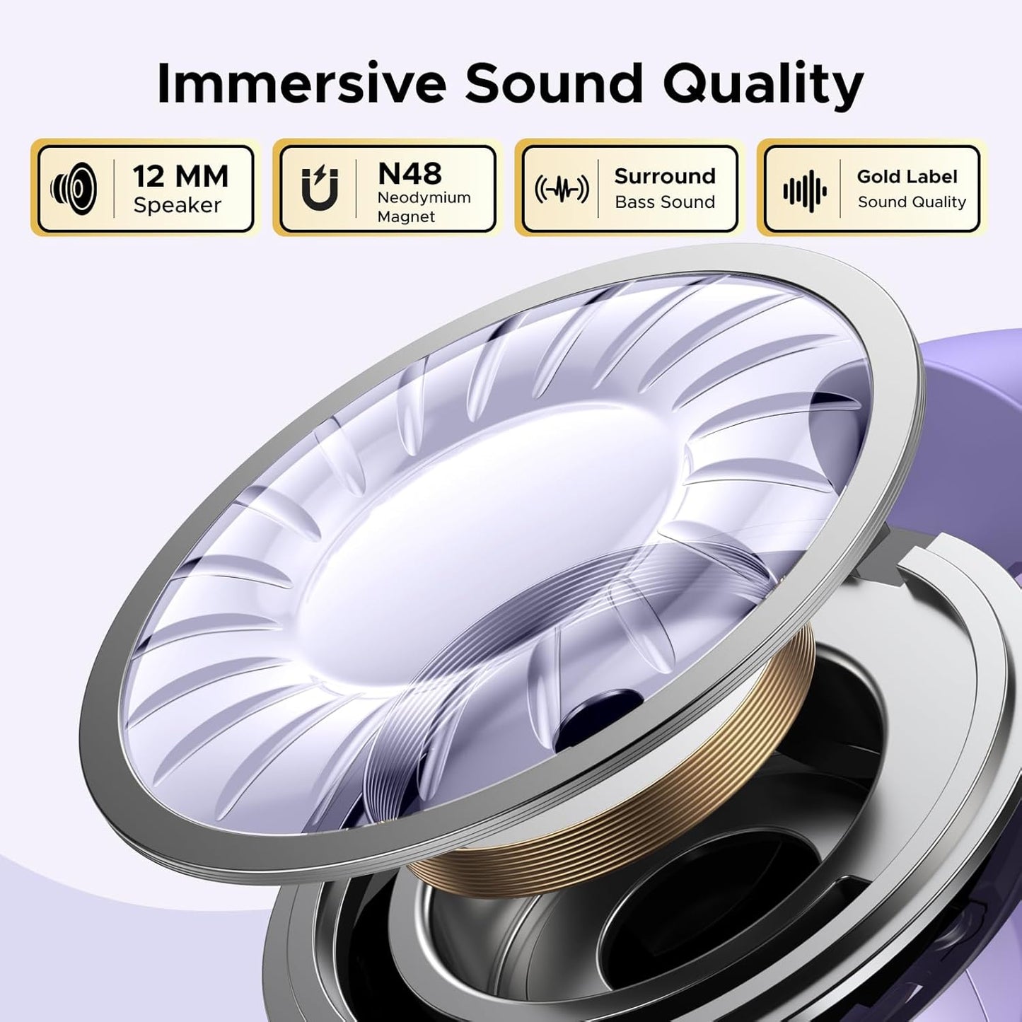 UGREEN Open Ear Wireless Headphones Bluetooth 5.4, 12mm Driver Sports Earphones with ENC, Fast Charging for 30 Hours Playtime, Compatible with iPhone Android and Bluetooth Devices