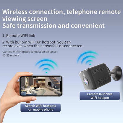 OBEST Mini Camera 1080P HD, Wireless Home Indoor Outdoor Security Camera, Small Nanny Cam House Office Cameras Mobile Phone APP Remote, Long Battery Life with Motion Detector and Night Vision