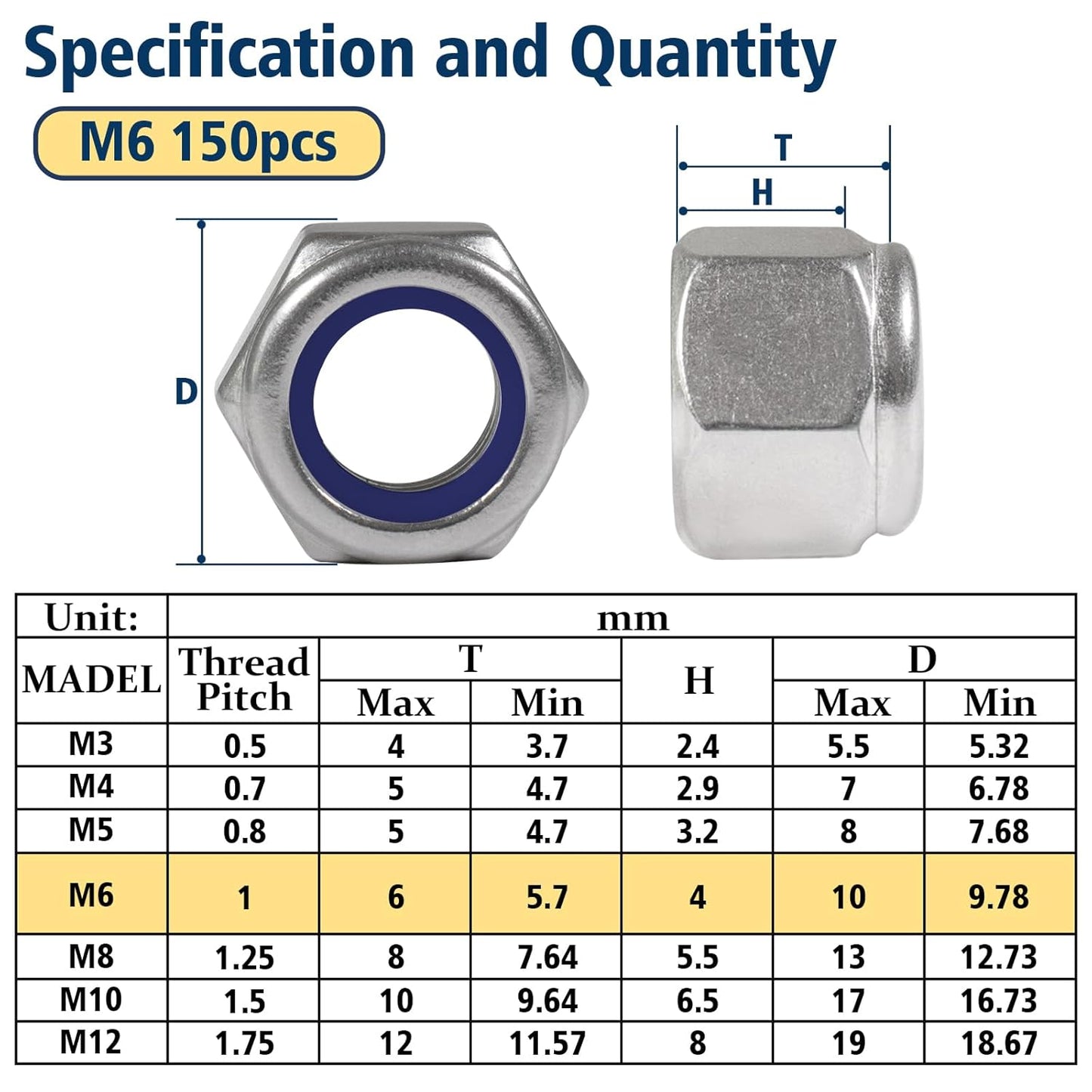 Vifmy 110 Pack 1/4"-20 Inch Lock Nuts,304 (A2-70) Stainless Steel Nylon Insert Locknuts,Standard Inch Thread Nylock Nuts for Bolts
