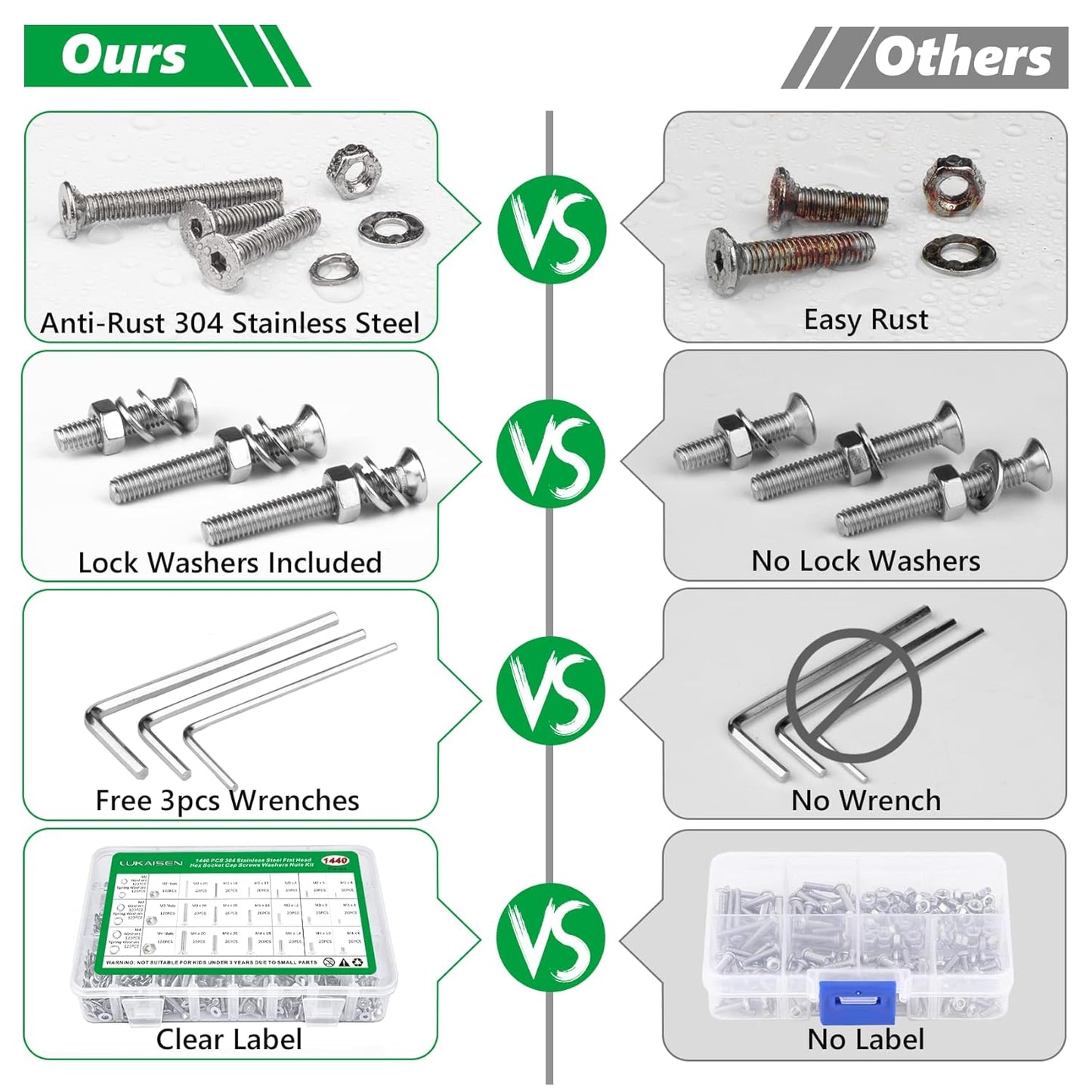 860PCS Metric Screw Assortment Kit, M2 M3 M4 M5 Machine Screws with Lock & Flat Washers, 10.9 Grade Alloy Steel, Metric Hex Button Head Cap Nuts and Bolts Assortment Kit with 4 Wrenches
