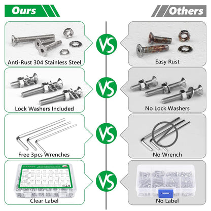 860PCS Metric Screw Assortment Kit, M2 M3 M4 M5 Machine Screws with Lock & Flat Washers, 10.9 Grade Alloy Steel, Metric Hex Button Head Cap Nuts and Bolts Assortment Kit with 4 Wrenches
