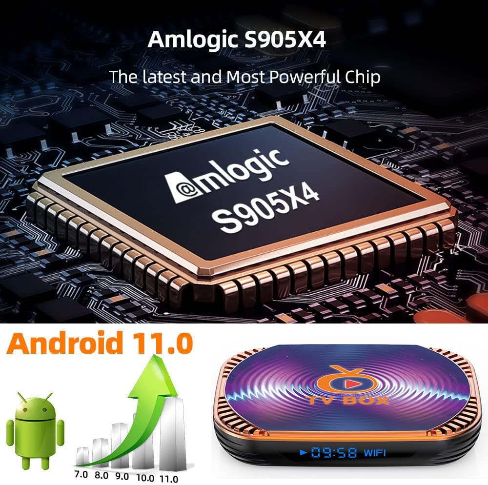 Android 11.0 TV Box 4GB Ram 32GB ROM TV Box MxIII X4 Amlogic S905X4 Quad Core with Dual Wi-Fi 2.4G/5.0G BT 4.0 8K 1000M LAN USB 3.0 Smart Tv Box