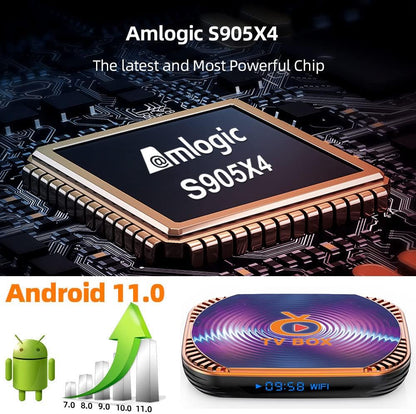 Android 11.0 TV Box 4GB Ram 32GB ROM TV Box MxIII X4 Amlogic S905X4 Quad Core with Dual Wi-Fi 2.4G/5.0G BT 4.0 8K 1000M LAN USB 3.0 Smart Tv Box