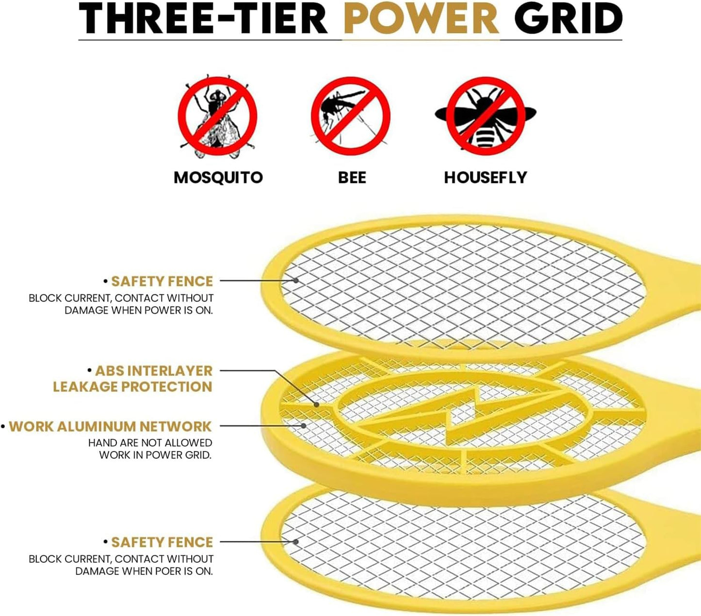 2 Pack Zapper Electric Zapper - Indoor Outdoor Zapping Racket for Control - Safe to Touch with 3-Layer Safety Mesh