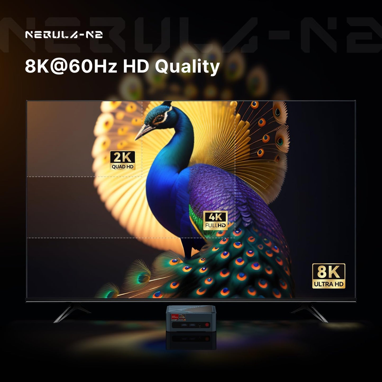 origimagic N2 Pro Mini PC, Ryzen 7 6800H Mini Computers (8C/16T, up to 4.7GHz), 32GB DDR5 RAM, 512GB PCle 4.0 NVME SSD, Radeon 680M, 8K UHD/USB4/USB3.2/USB2.0/WiFi 6E/BT 5.2