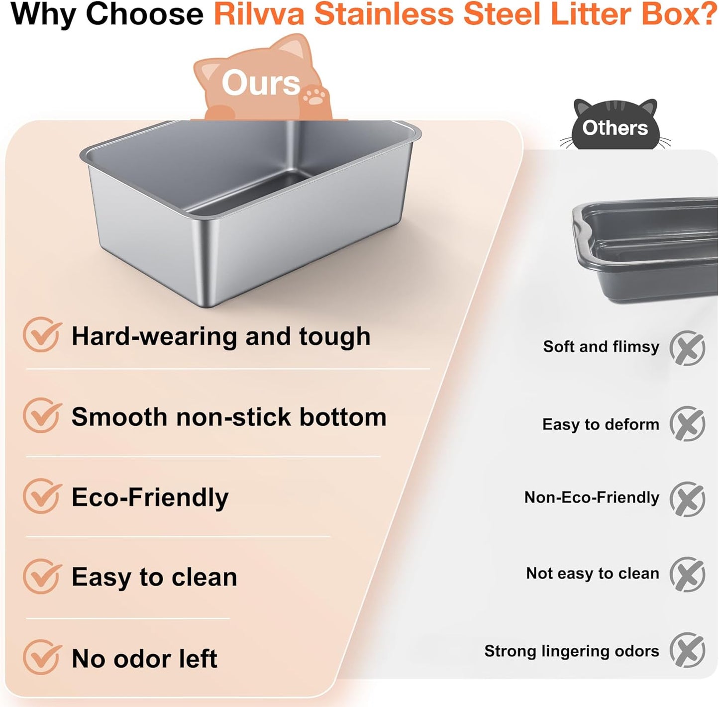 Stainless Steel Litter Box, XXL Large Metal Covered Litter Boxes, Dual Entrance Detachable Cat Litter Box with Lid, 16.6'' High Wall Urine Leak Prevention with Cat Litter Scoop (Gray)