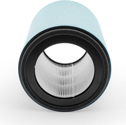 Z3000 Replacement Filters for TruSens Z-3000 Large Air Purifier Z-3000 Filter Set Fits Z-3500, Includes 1 AFH-Z3000-01 Filter, 4 AFC-Z3000-01 Carbon Filters & 4 Pre-Filters