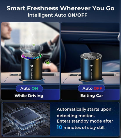 2026 Car Fragrance Aroma Diffuser with 50ml Perfume, Smart Wireless Car Air Fresheners, Aluminum Alloy, Music-Sync RGB Light, 3 Modes, Auto On/Off, Long Battery Life, 5-Month Scent, BJ579 (Ocean)