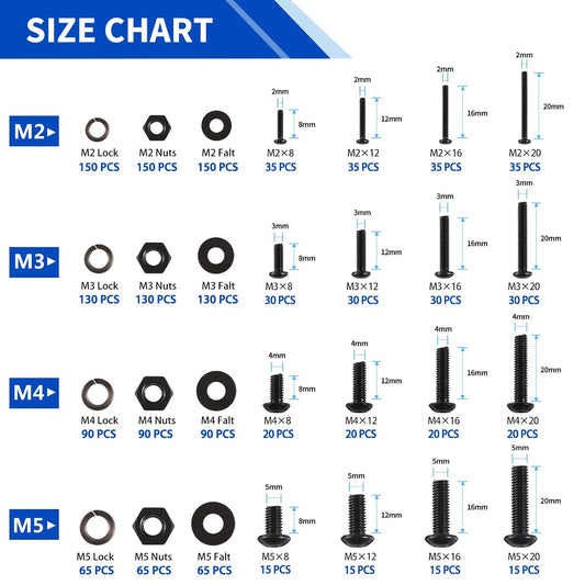 1705 Pcs Machine Screw Assortment Kit, M2 M3 M4 M5 Metric Bolts and Nuts Kit with Lock and Flat Washers, Hex Button Head 10.9 Alloy Steel Cap Screw Set with Allen Wrench - PuriLite
