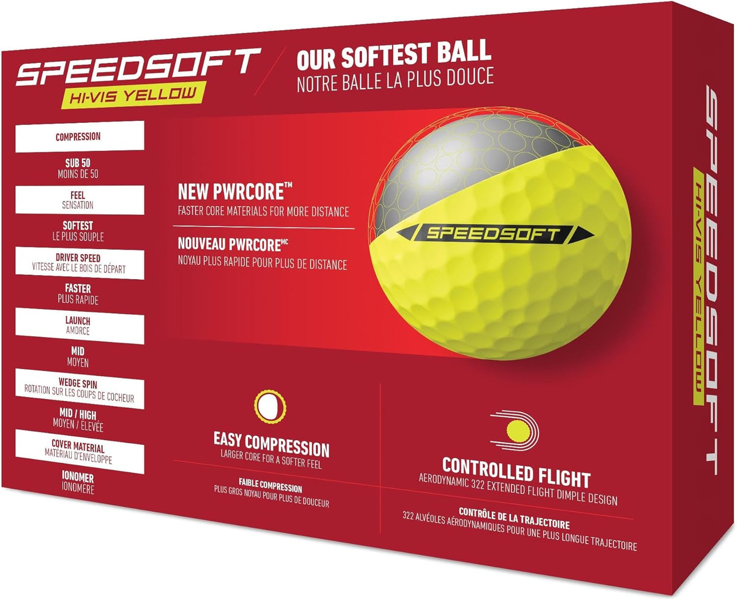 TaylorMade SpeedSoft Golf Balls