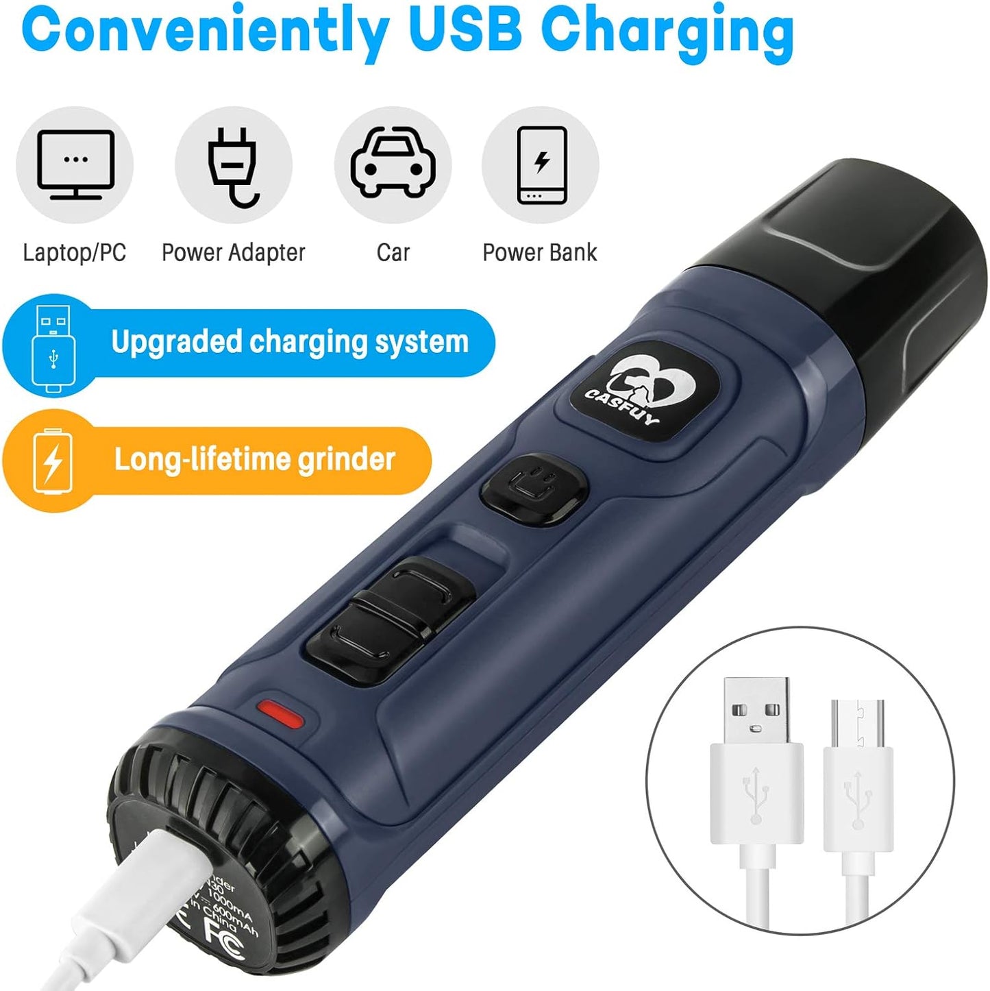 Casfuy Dog Nail Grinder with 2 LED Light-New Version 2-Speed Powerful Electric Pet Nail Trimmer Professional Quiet Painless Paws Grooming & Smoothing for Small Medium Large Dogs and Cats (Grey), 1 Count (Pack of 1)