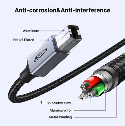UGREEN USB C Printer Cable C to A Printer Scanner Braided MIDI Cable Compatible with DJ Controller, MIDI Keyboard, Digital Mixing Console, Piano Keyboard for MacBook Pro, iPad, 6ft