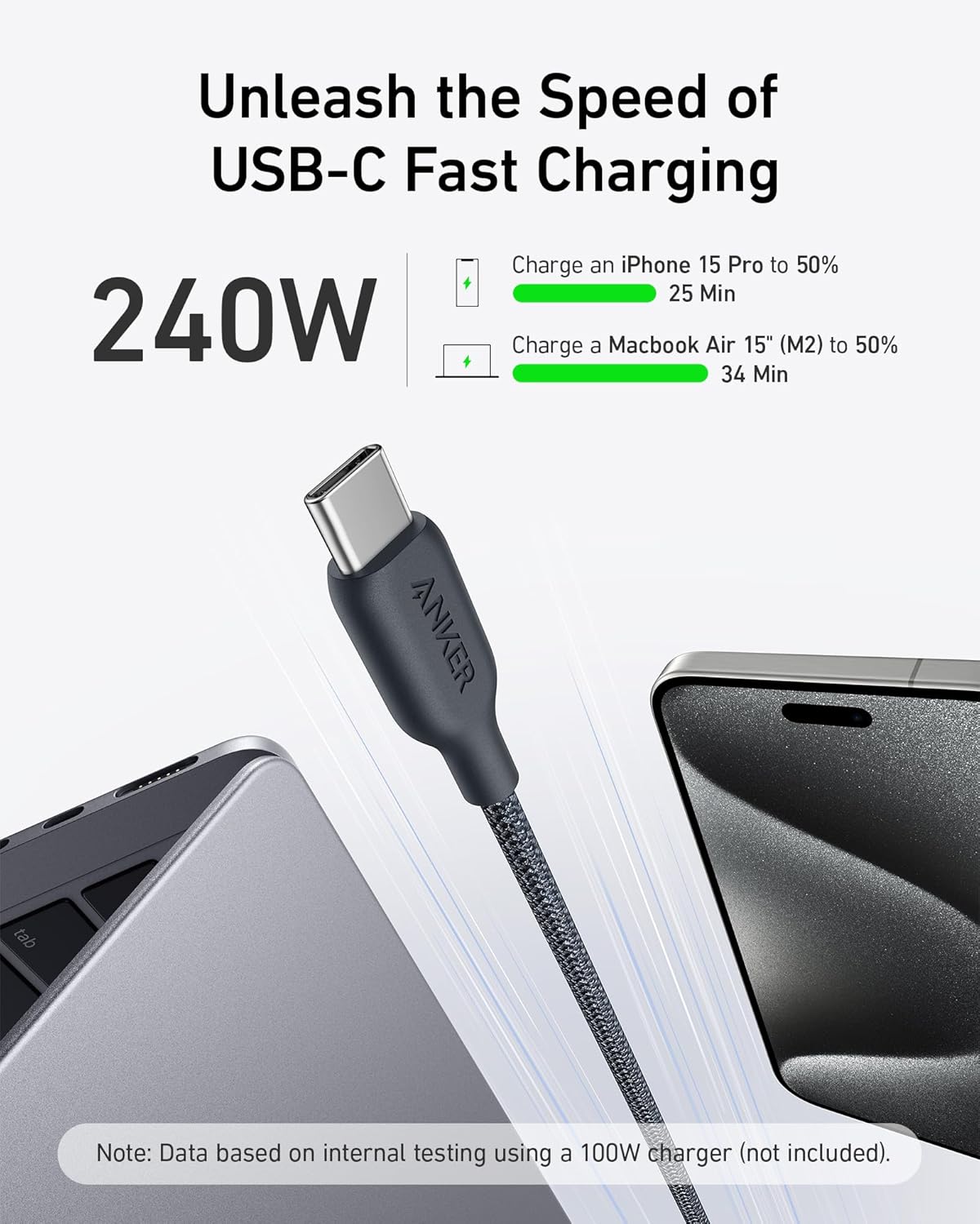 Anker USB C to USB C Cable (240W, 3 ft), Bio-Braided USB C Charger Cable, Fast Charge for MacBook Pro 2020, iPad Pro 2020, iPad Air 4, Samsung Galaxy S23+/S23 Ultra, Pixel(USB 2.0) (Phantom Black) - PuriLite