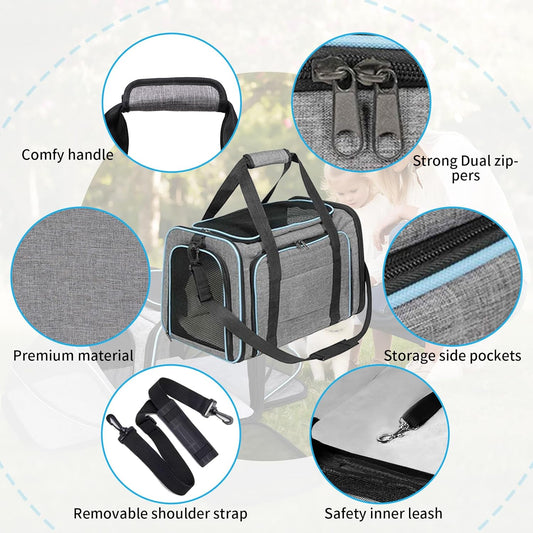 Expandable Cat Carrier,Pet Carrier Airline Approved 5-Side Ventilation Soft Cat Carrier Bag with Removable Fleece Pad and Shoulder Straps Fit Pets (40L x 25W x 25H cm) - PuriLite