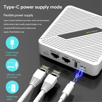 Zunate AX1800 MU MIMO Gigabit Router Portable Travel Router for Gen2 Gen3 Dual Band 2.4G 5.8G Support for VPN Mash EP RT2656 (US Plug)
