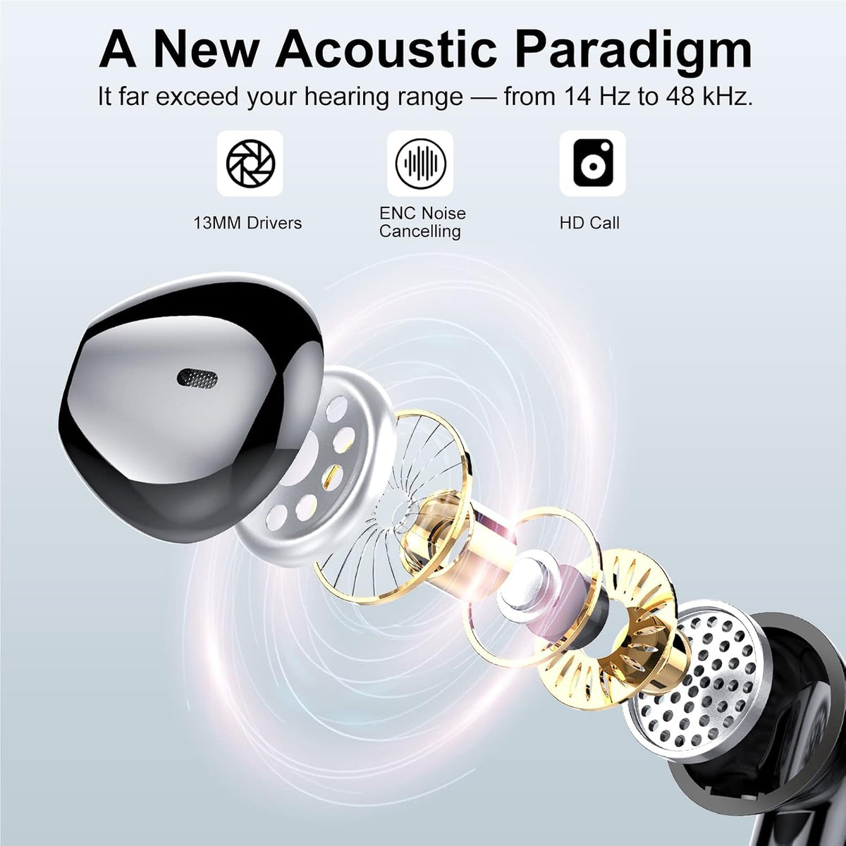 Wireless Earbuds, Bluetooth 5.3 Headphones HiFi Stereo, Mini in-Ear Bluetooth Earbuds, Wireless Earphones with 4 ENC Noise Cancelling Mic, IP7 Waterproof, LED Display, Touch Control Ear Buds, Black