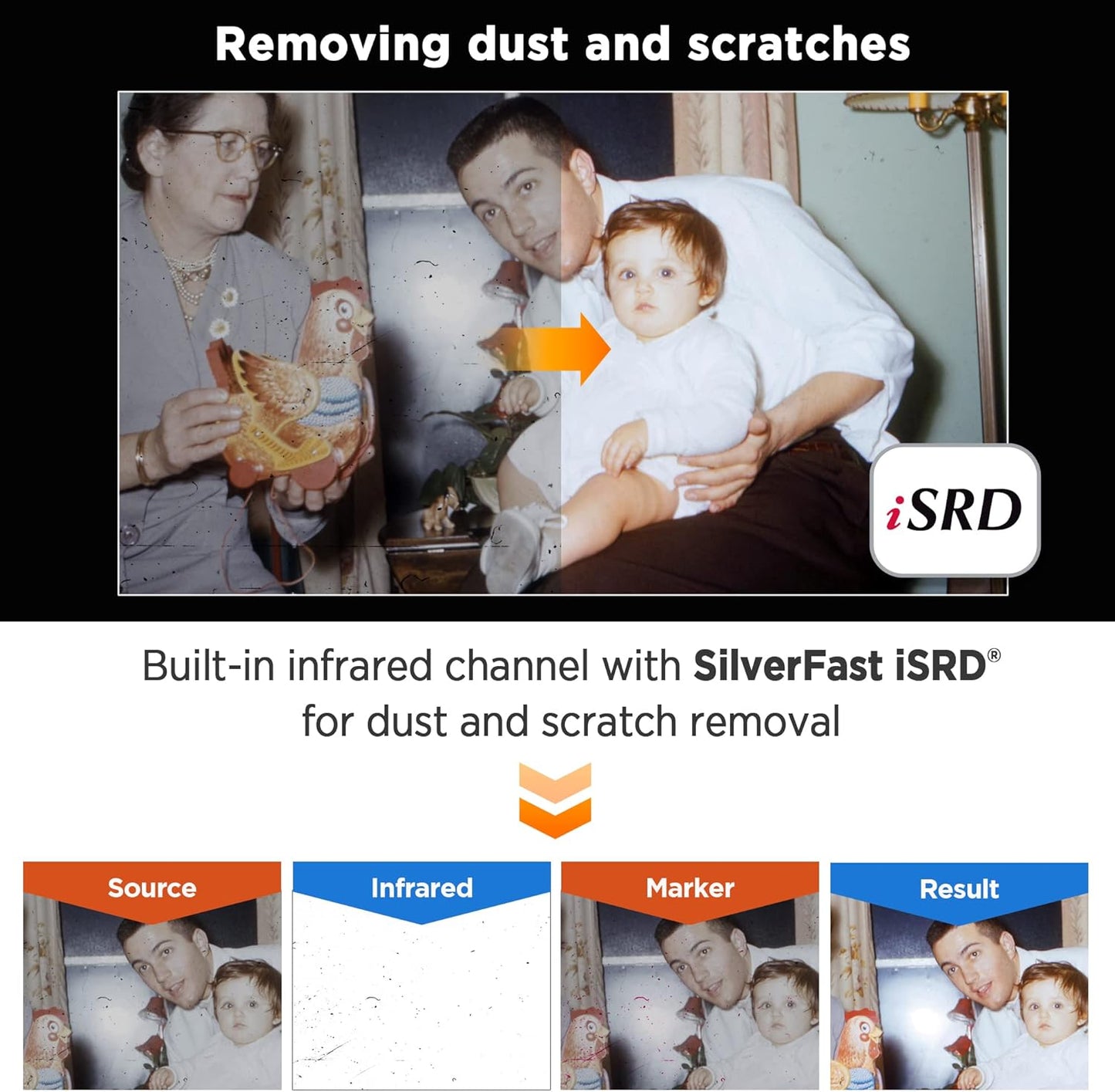 Plustek OpticFilm 8300i Ai Film Scanner - Converts 35mm Film & Slide into Digital, Bundle SilverFast Ai Studio 9 + QuickScan Plus, Include Advanced IT8 Calibration Target (3 Slide)