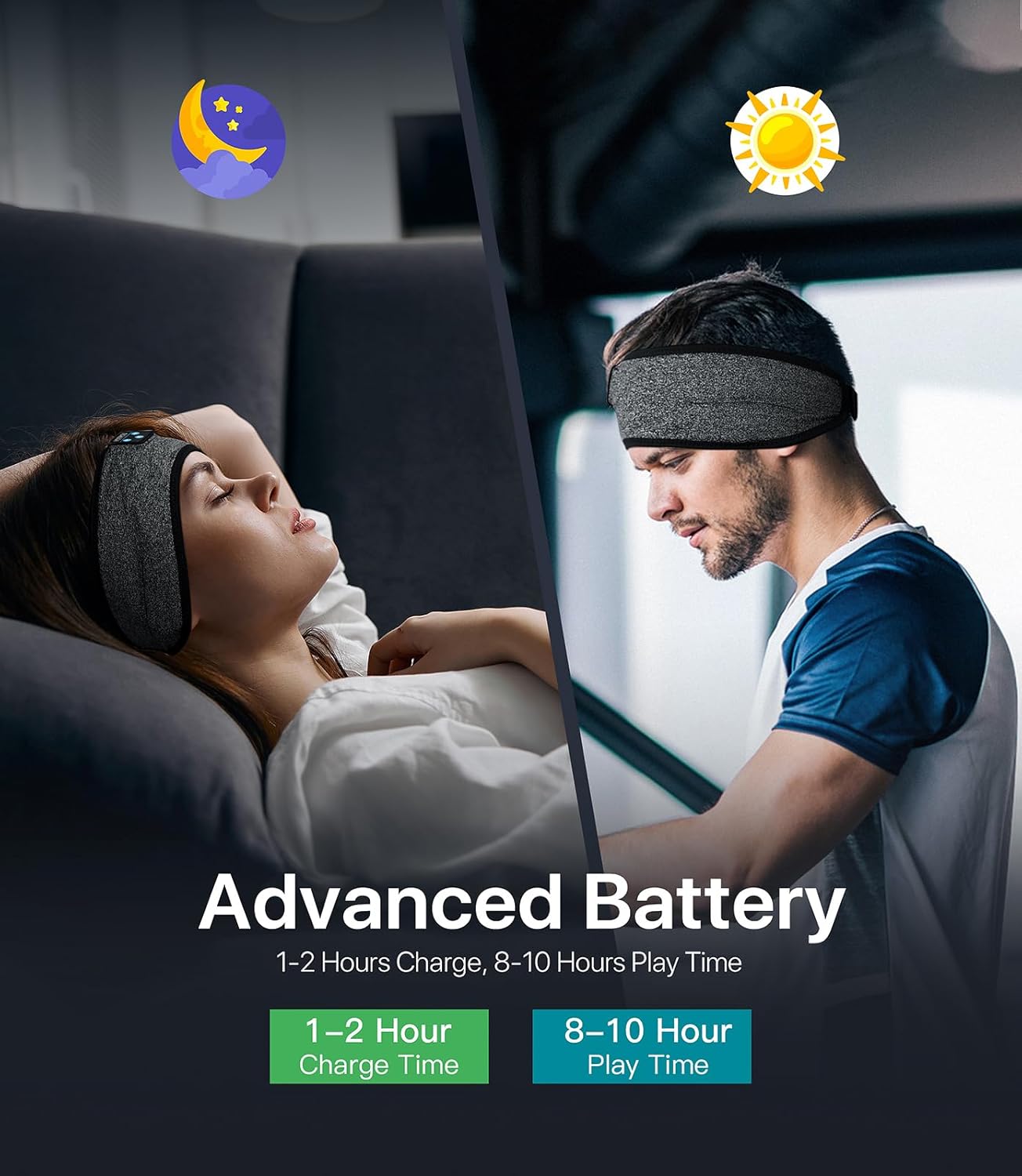 Sleep Headphones Bluetooth Headband, Voerou Wireless Sleeping Headphones Earbuds Sleep Mask with Stereo Speakers-Cool Tech Gadget for Men Women,Perfects for Sleep Workout Running Yoga Travel Insomnia