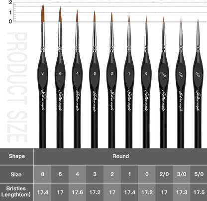 Detail Paint Brushes Set 10pcs Miniature Brushes for Fine Detailing & Art Painting - Acrylic, Watercolor,Oil,Models