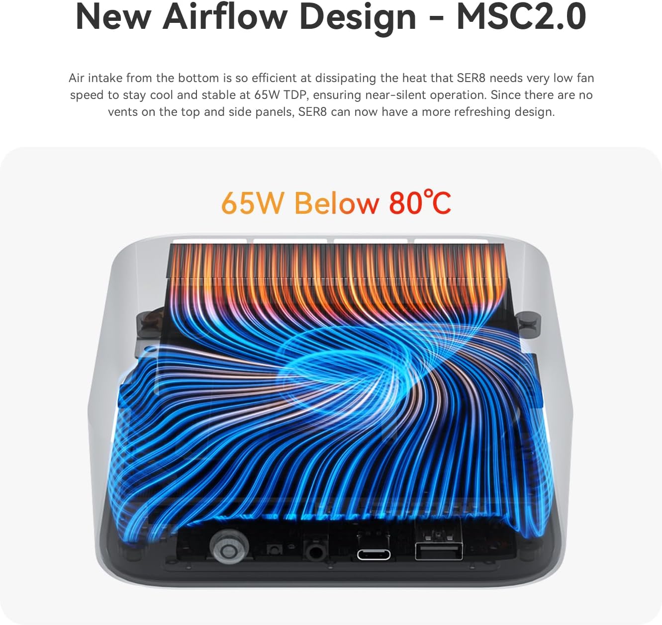 Beelink SER8 Mini PC, AMD Ryzen 7 8845HS(4nm, 8C/16T) up to 5.1GHz, Mini Computer 32GB DDR5 RAM 1TB M.2 NVME SSD, Desktop PC 4K@144Hz Triple Display, Mini Gaming Computer WiFi6/BT5.2/2.5Gbps/W-11 Pro