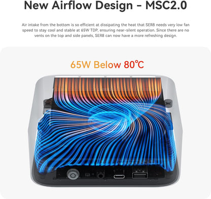 Beelink SER8 Mini PC, AMD Ryzen 7 8845HS(4nm, 8C/16T) up to 5.1GHz, Mini Computer 32GB DDR5 RAM 1TB M.2 NVME SSD, Desktop PC 4K@144Hz Triple Display, Mini Gaming Computer WiFi6/BT5.2/2.5Gbps/W-11 Pro