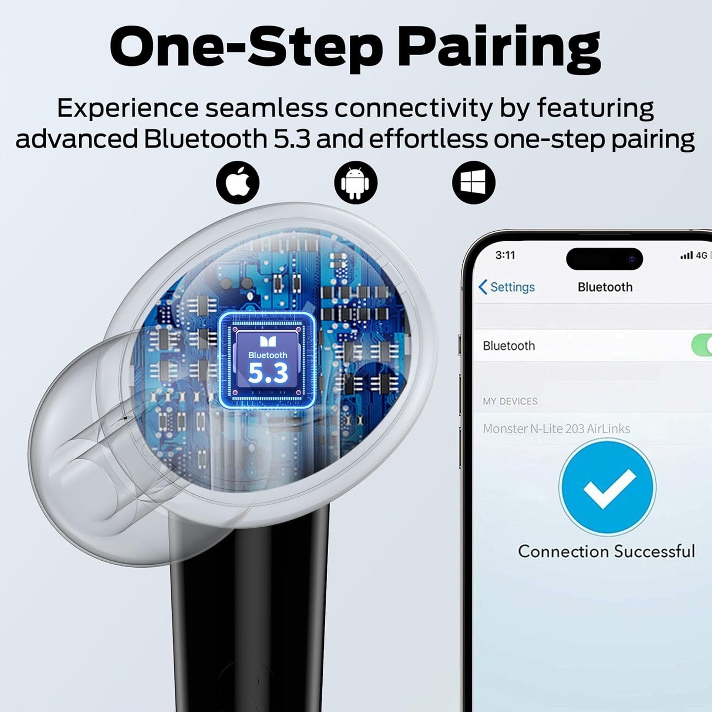 Monster N-Lite 203 AirLinks Wireless Earbuds, Bluetooth 5.3 Headphones HiFi Stereo, Wireless Earphones with 30H Playback, Type-C Charging, HD Clear Call, Touch Control, IPX6 Waterproof in-Ear Earbuds