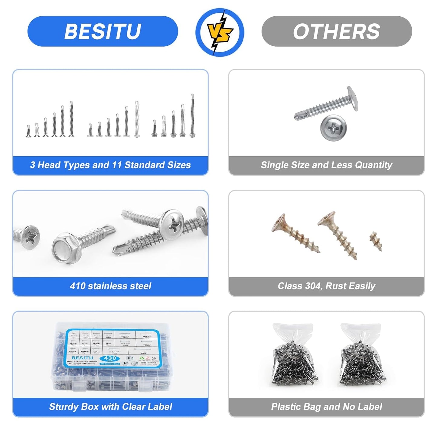 Besitu 400PCS Self Tapping Screws, 410 Stainless Steel Self Drilling Screws #8#10 Black Oxide Sheet Metal Screws, Length 1/2" to 1-1/4'', Truss Head Wood Screws Assortment for Metal, Plastic and RV
