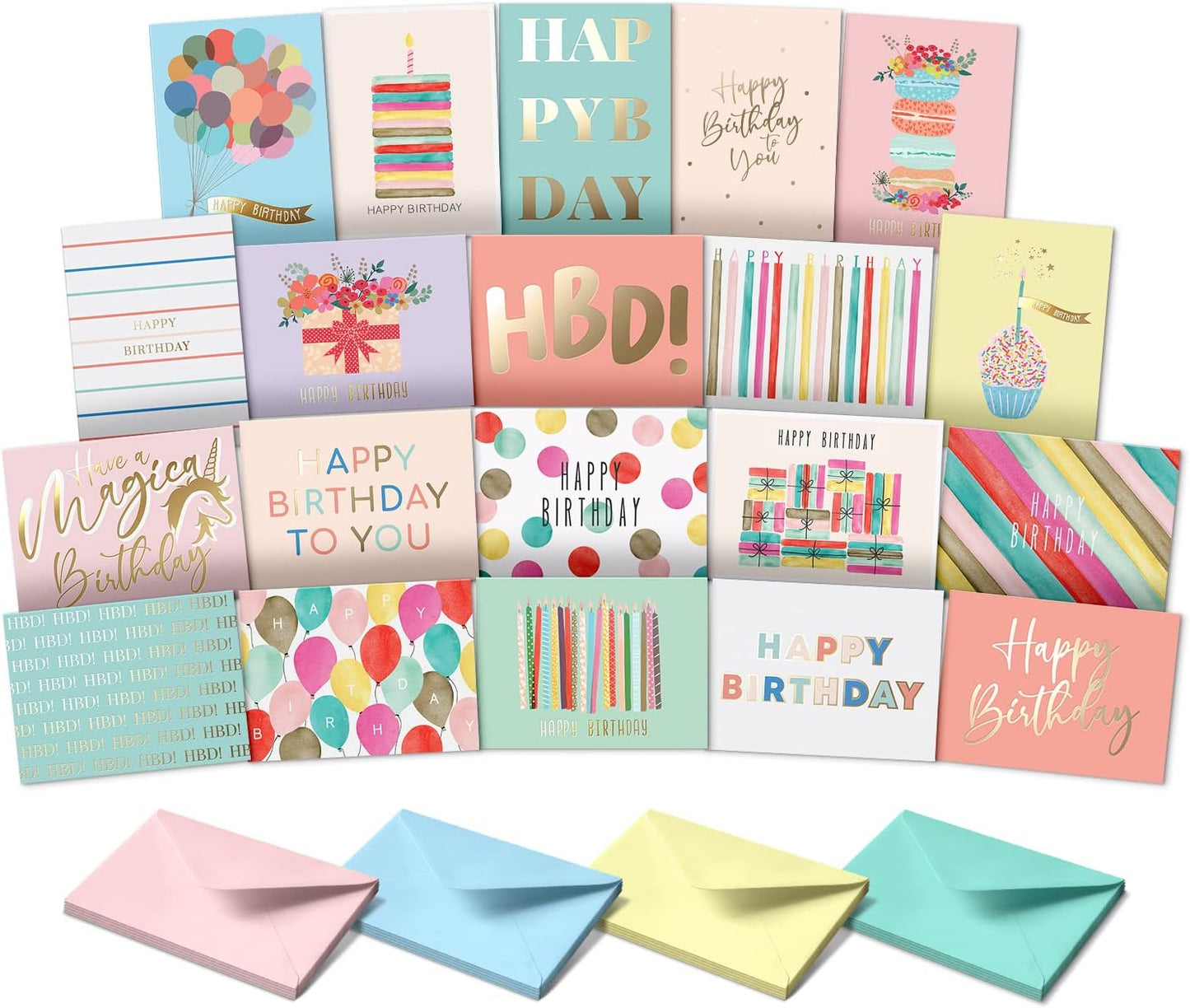 Sweetzer & Orange Happy Birthday Cards with Envelopes and Assortment Box – Variety Set of 50 Assorted Birthday Notes. Perfect Bulk Pack for Celebrations, Office, Friends, Family, and Special Occasions