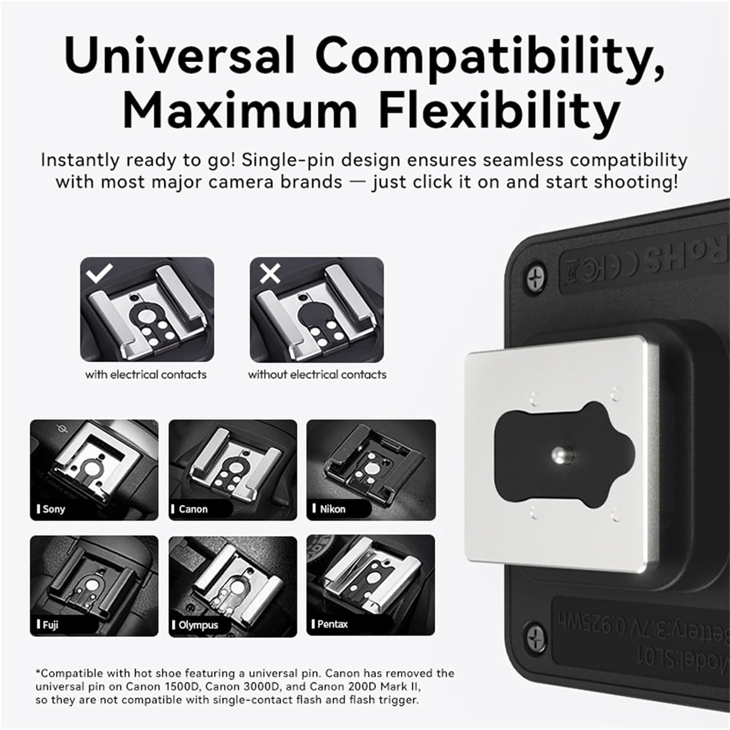 ULANZI Mini Camera Flash SL01 Speedlite Digital Camera Speedlight with Hot Shoe, Compatible with Sony/Canon/Fuji/Nikon/Panasonic/Olympus/Pentax