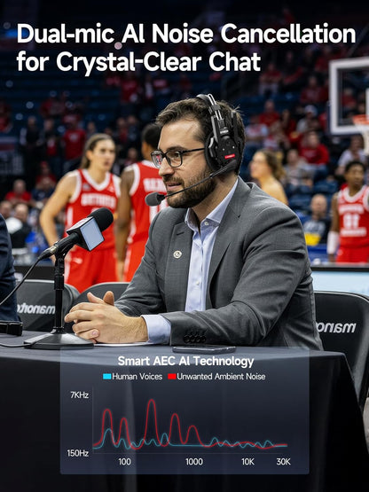 SYNCO XTALK XPRO2 Wireless Intercom Headset System, 2 Person 2.4GHz Wireless Communication Headset Full Duplex 500m/1640ft 24H with Noise Reduction 3.5mm Monitoring for Film Production Teamwork