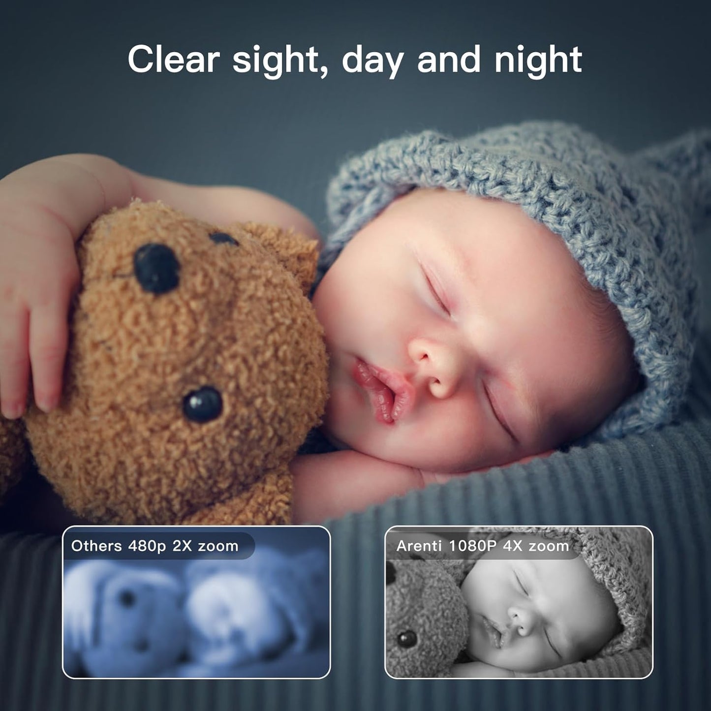 ARENTI Baby Monitor, Video Baby Camera with 5-Inch Wireless Display, 360° View, Auto-Night Vision, Temperature Sensor, Sound & Motion Detection, 2 Way Audio, VOX Mode