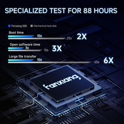 fanxiang S101Q SSD 256GB 2.5'' SATA III 6Gb/s, Internal Solid State Drive Up to 530MB/s SLC Cache for Laptop and PC Desktop 7mm(0.28)